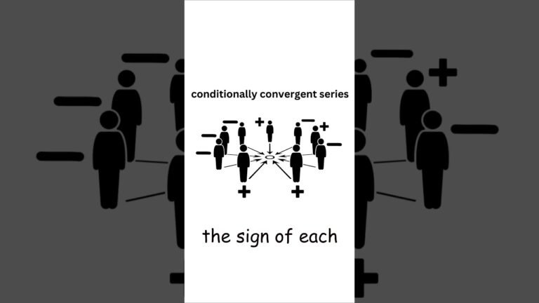 The Series Rearrangement Paradox