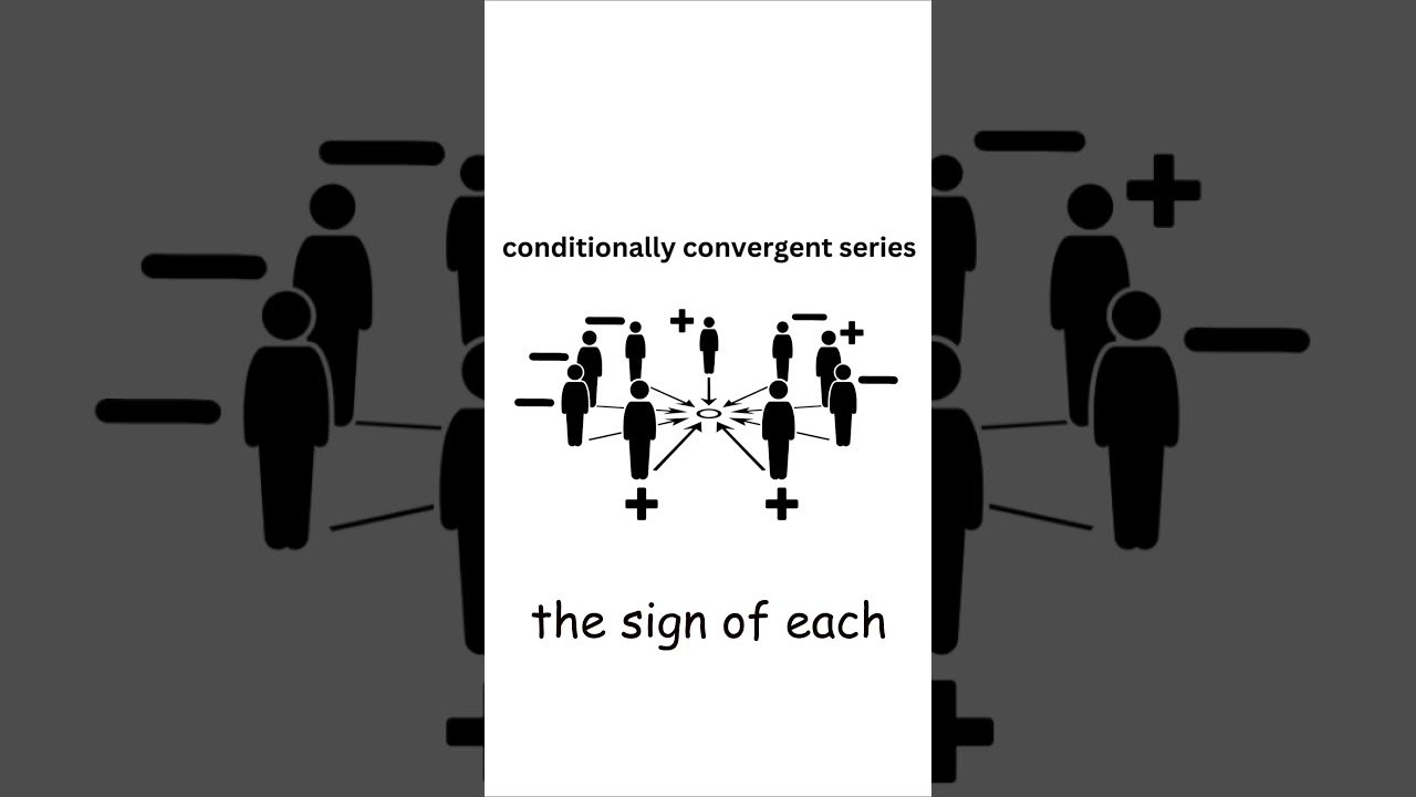 The Series Rearrangement Paradox