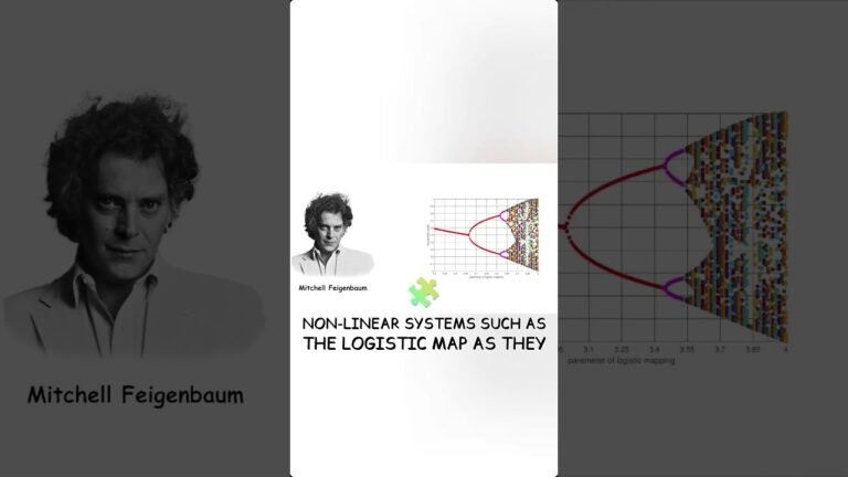 This Number Predicts Chaos: Feigenbaum's First Constant Explained