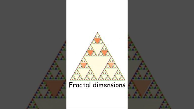 Fractal Dimensions Explained