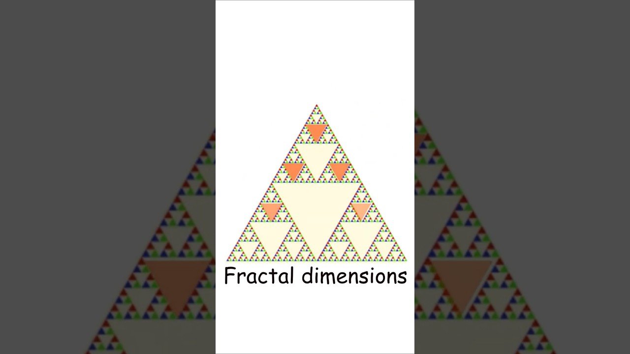 Fractal Dimensions Explained