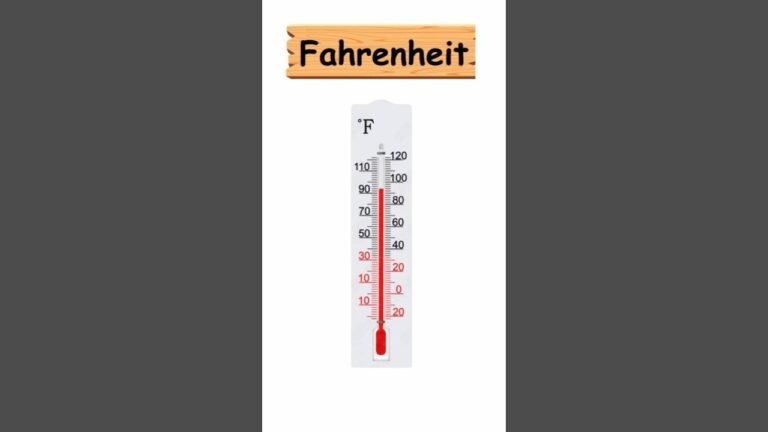 Everything You Need to Know About Fahrenheit