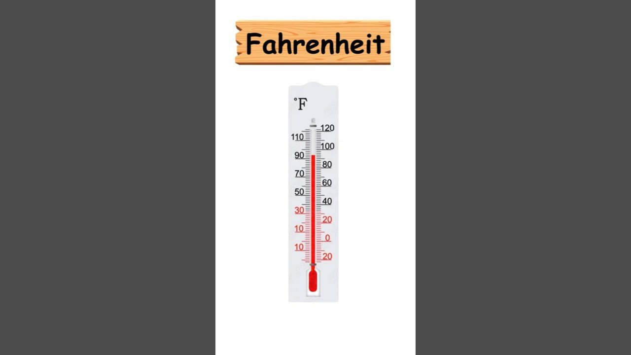 Everything You Need to Know About Fahrenheit