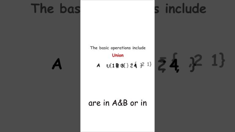 The Basics of Set Theory Explained