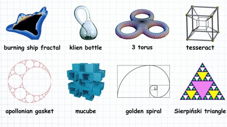 Every Complex Geometry Shape Explained – Full Video