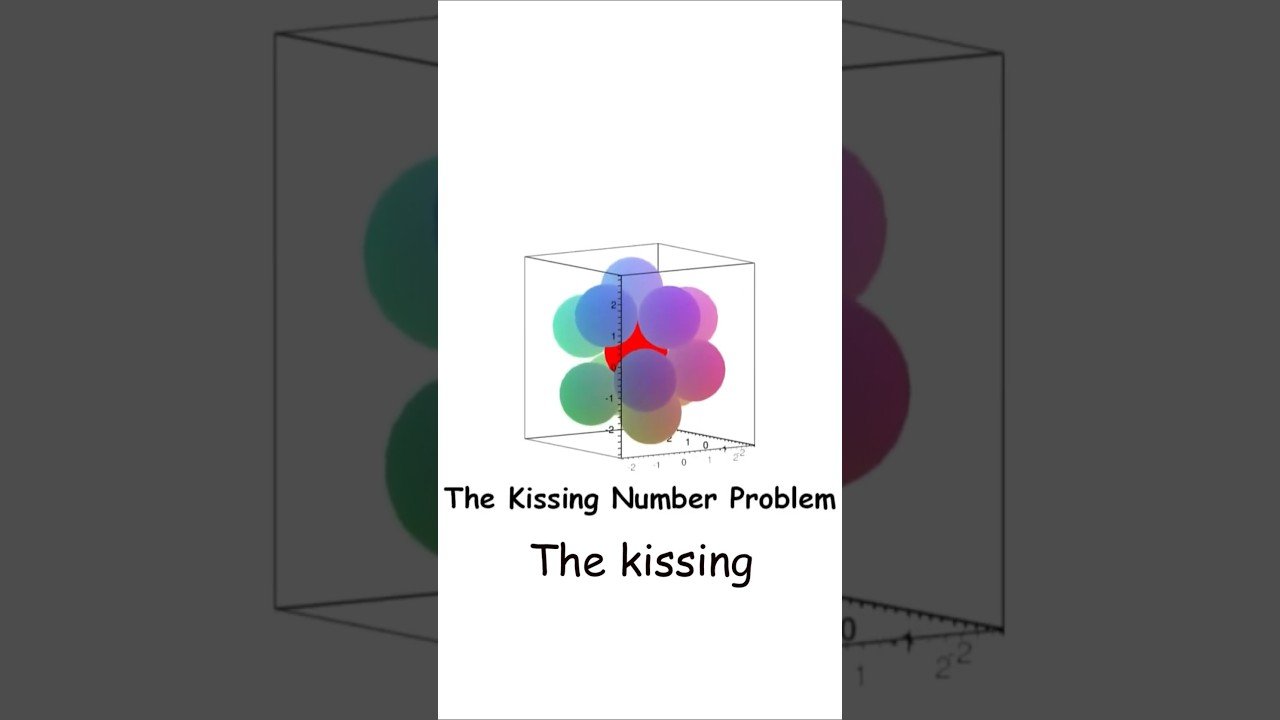 The Kissing Number Problem Explained