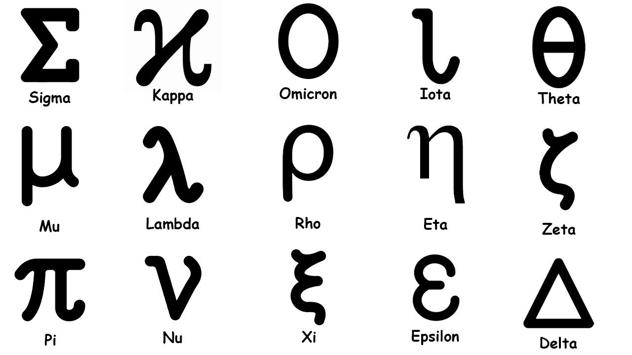 Every Greek Letter in Math Explained