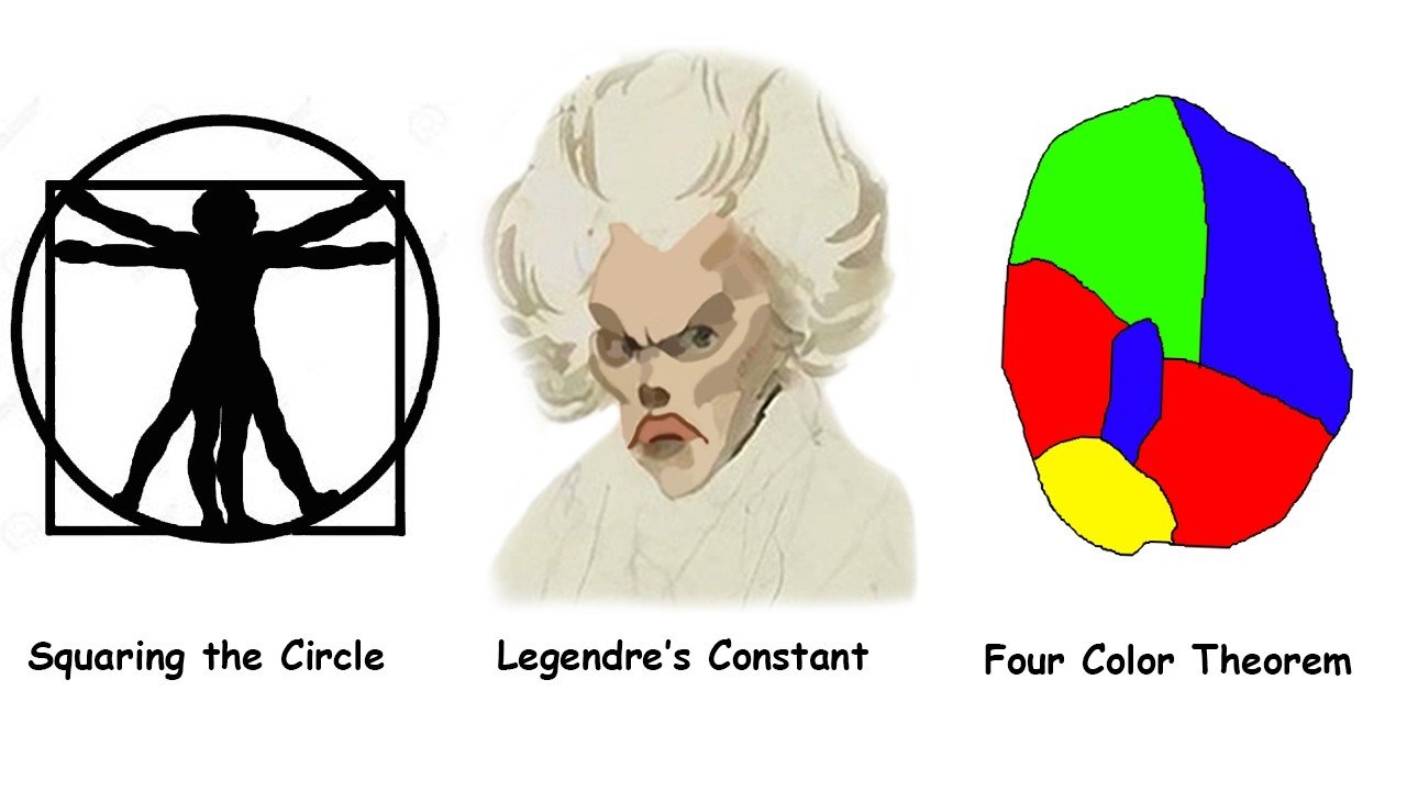 Unsolved Math Problems That Took Centuries to Solve