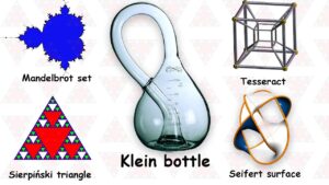 Every Complex Geometry Shape Explained – ThoughtThrill