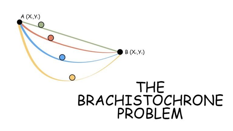 The Fastest Way to Travel is not a Straight Line
