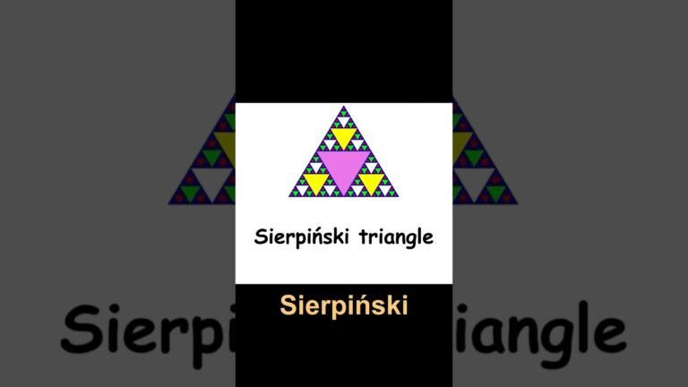 Sierpiński Triangle – Fascinating Fractal