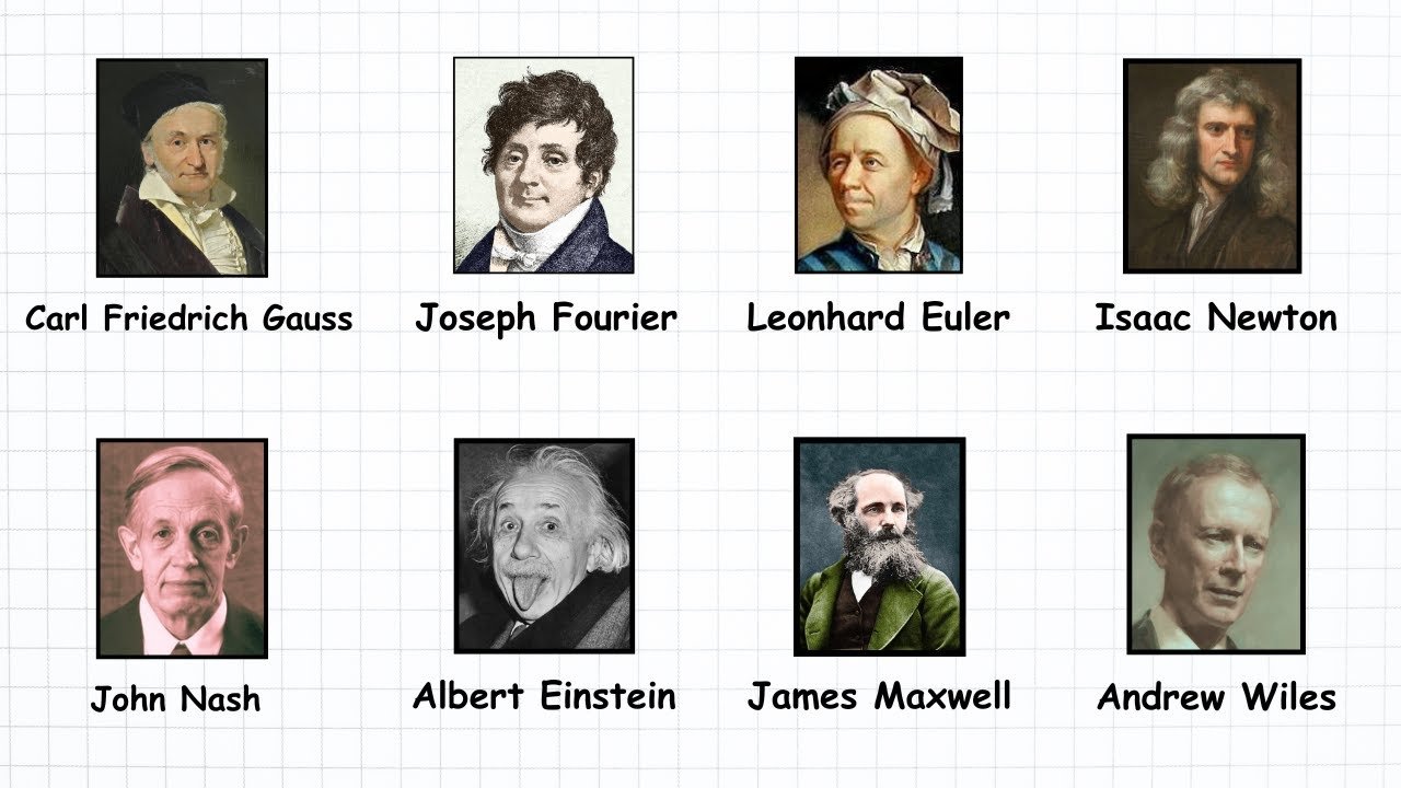 Every Math Problem that Made Someone Famous