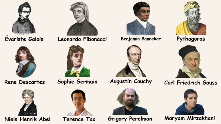 Greatest Mathematicians and their Discoveries – Part 1