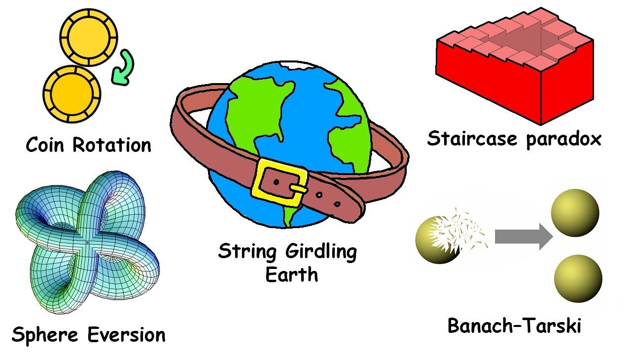 Every Weird Geometry Paradox Explained Part 1