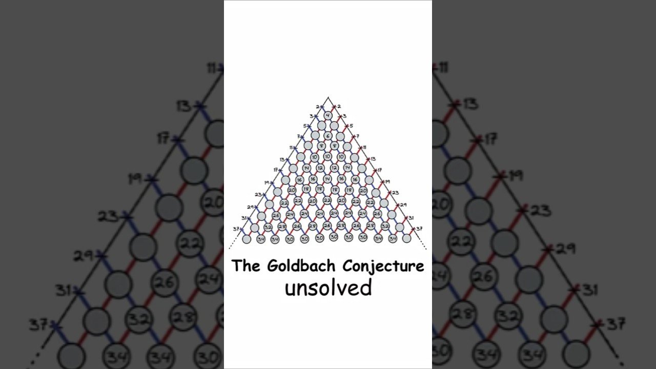 The Conjecture Unsolved Since 1742