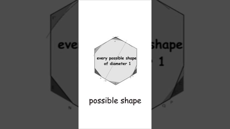Unsolved Geometry – The Lebesgue Universal Covering Problem Explained