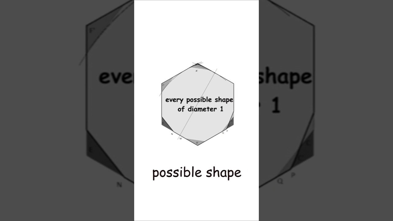 Unsolved Geometry – The Lebesgue Universal Covering Problem Explained