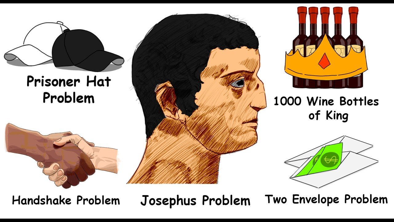 Simple Math Problems with Hard Solutions