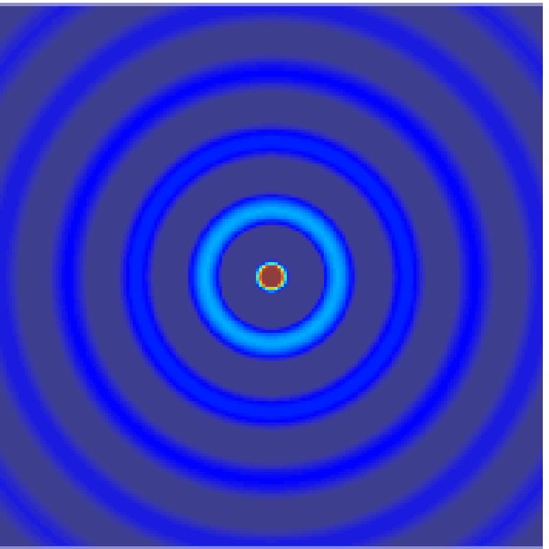 Illustration of Wave Equation